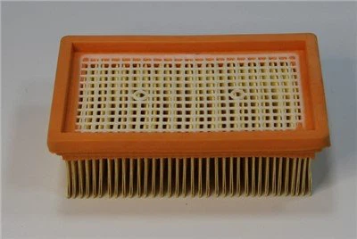 Hidlydd Aer Gronynnol Ultra-Isel